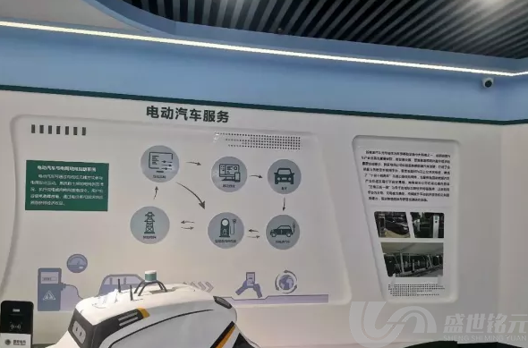 形象墙展示，只要你想要支撑点都能做！(图5)