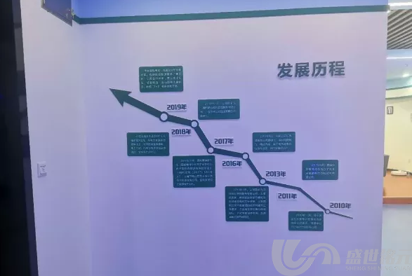 形象墙展示，只要你想要支撑点都能做！(图6)