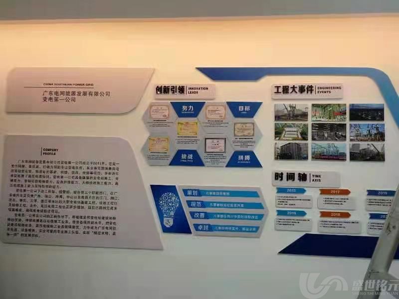 公司文化墙彰显企业的超强魅力(图1)