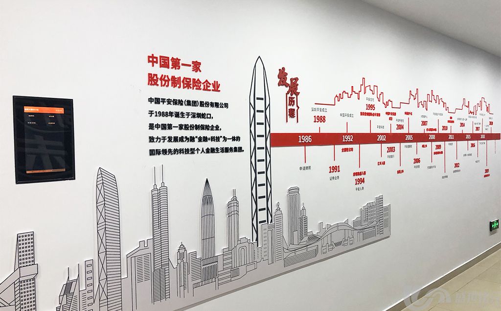 企业文化墙从量尺寸到安装上墙的服务流程(图1)